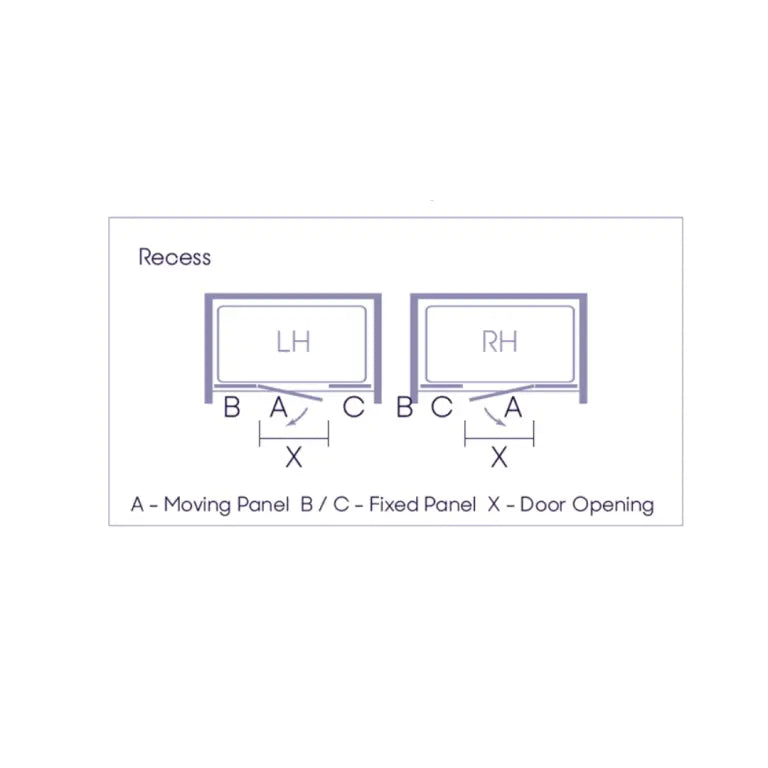 The Halvyr Recess Prism