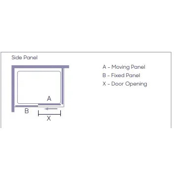 The Itharys Diamond Sanctum